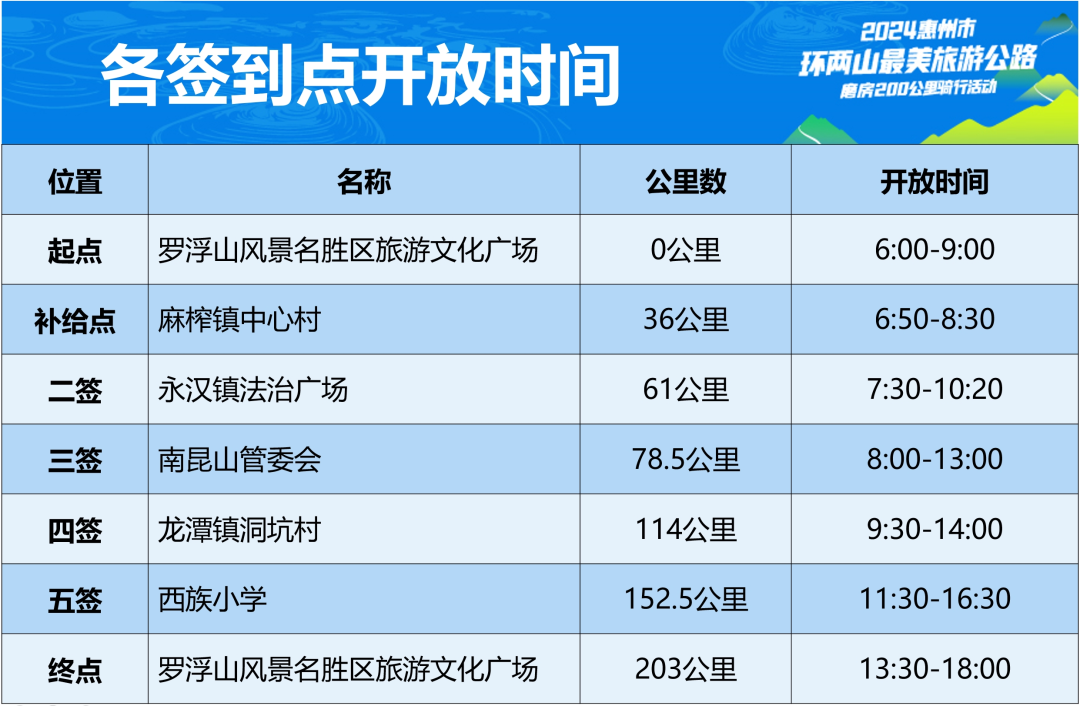 深圳磨房户外论坛_深圳磨房网官网_深圳磨房百公里2024报名时间