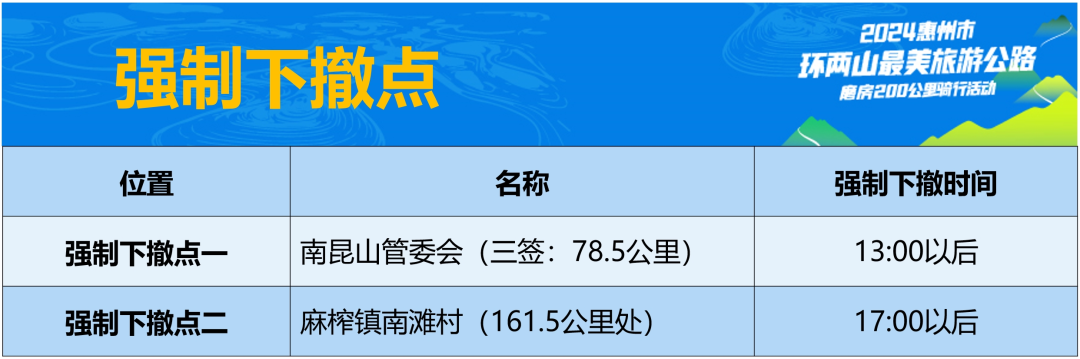 深圳磨房百公里2024报名时间_深圳磨房户外论坛_深圳磨房网官网