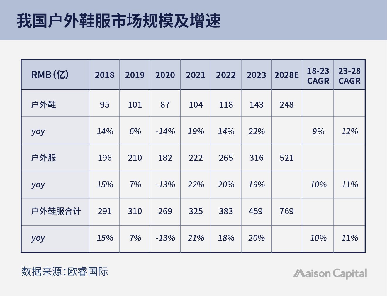 深圳始祖鸟专柜_深圳 始祖鸟_深圳始祖鸟奥特莱斯折扣店