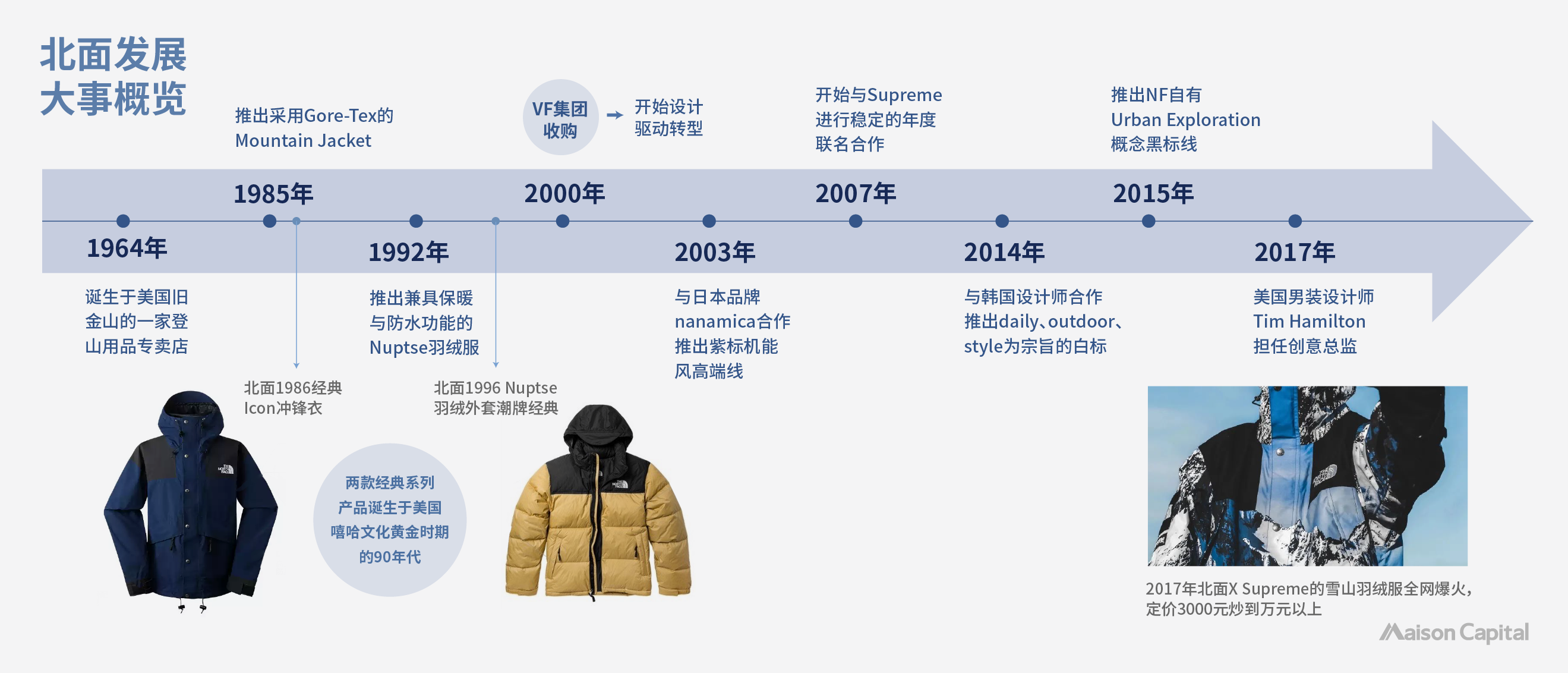 深圳始祖鸟专柜_深圳 始祖鸟_深圳始祖鸟奥特莱斯折扣店