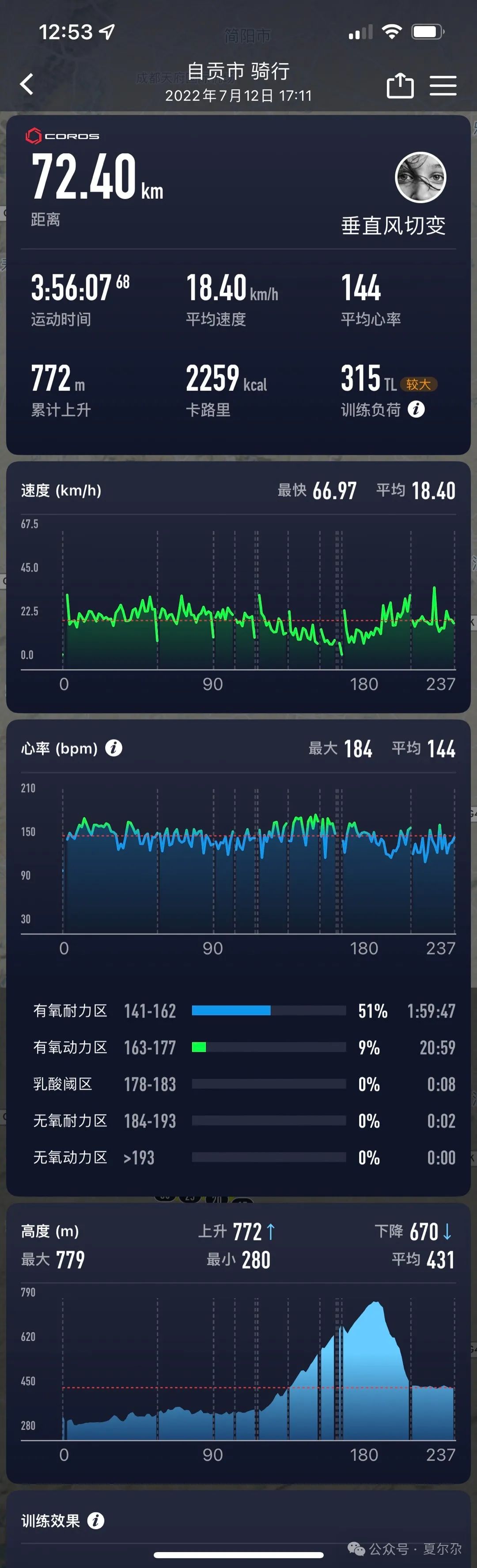 川藏线骑行时间多久_骑行川藏线最短时间_骑行川藏线21天攻略