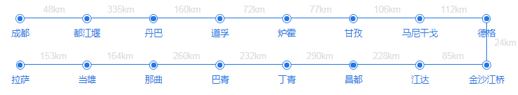 骑行川藏线318路线图_骑行川藏线地图超清_川藏线骑行路线地图