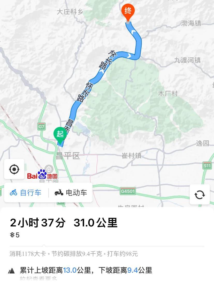 自行车旅游的特点_旅行自行车特点_自行车旅行的意义