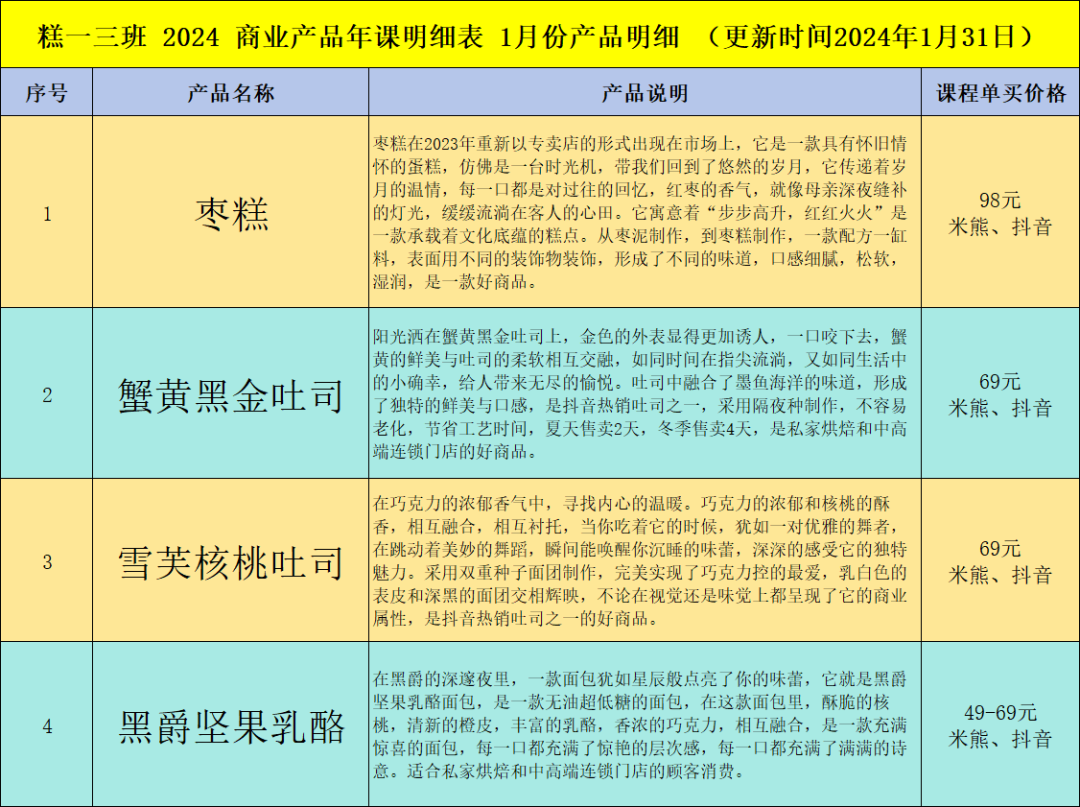 欧都纳专卖店_纳欧国际东西是正品_纳欧国际