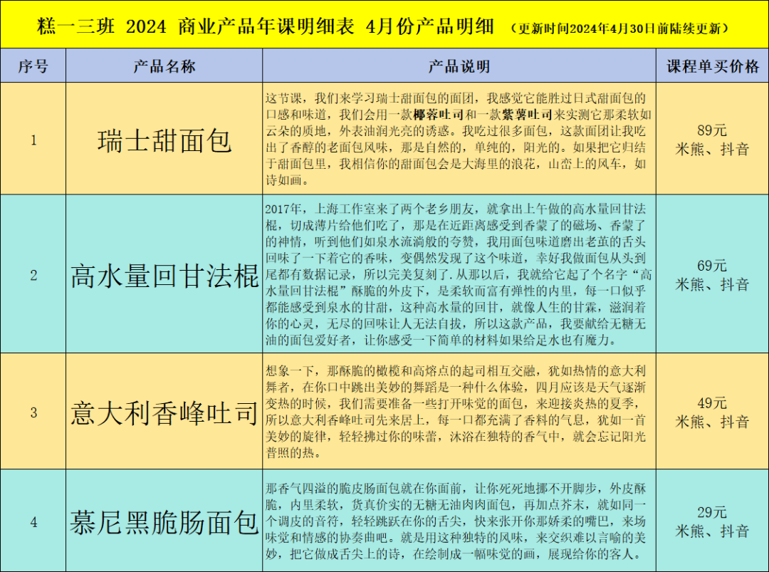 纳欧国际东西是正品_纳欧国际_欧都纳专卖店