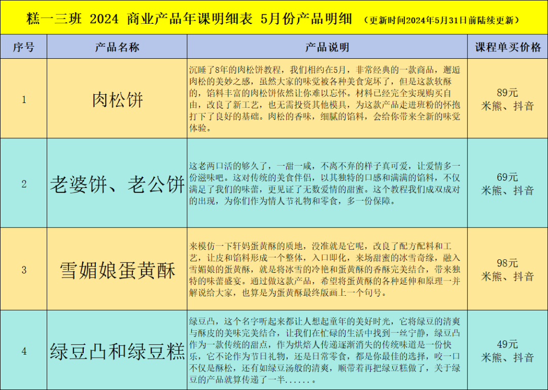 纳欧国际东西是正品_纳欧国际_欧都纳专卖店