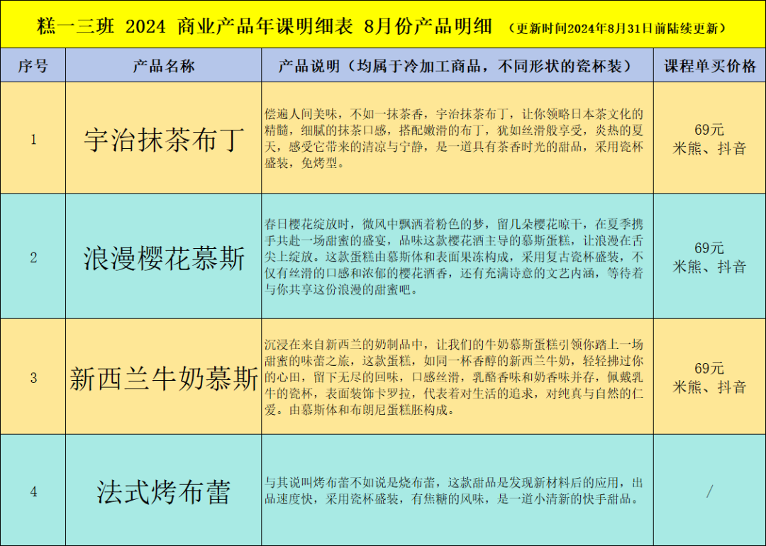 欧都纳专卖店_纳欧国际_纳欧国际东西是正品