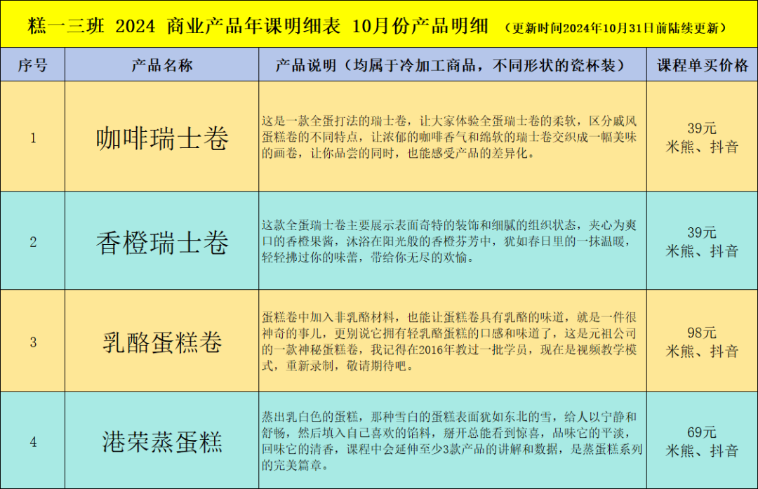 纳欧国际东西是正品_纳欧国际_欧都纳专卖店