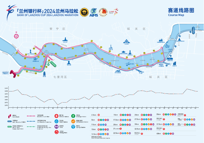 2019兰马路线_兰马2024路线_2021年兰马路线图