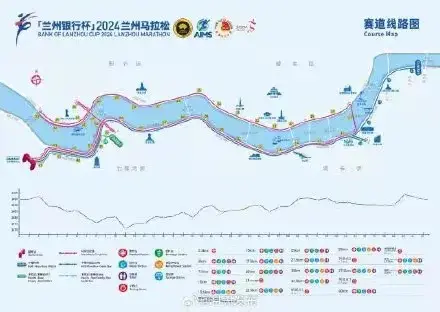 兰马2024路线_2019兰马路线_2021年兰马路线图