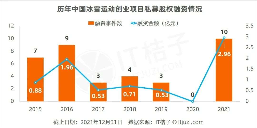 双板滑雪论坛_011滑雪板详介_滑雪板官网