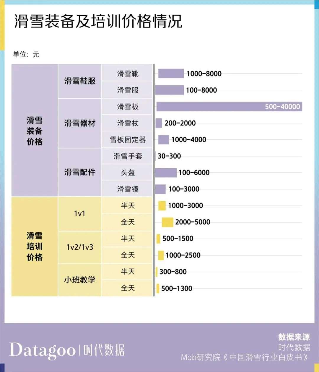 双板滑雪论坛_011滑雪板详介_滑雪板官网