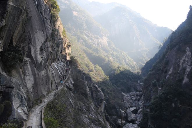 十大经典骑行路线_骑行十大经典路线_骑行路线图