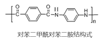 液体防弹材料图片_液体防弹材料都有哪些_液体防弹材料