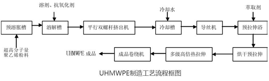 液体防弹材料图片_液体防弹材料_液体防弹材料都有哪些