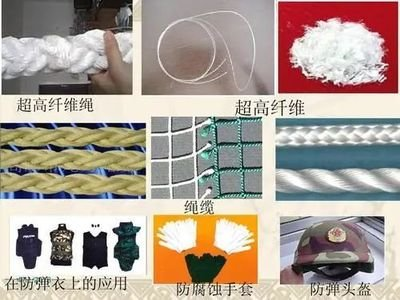 液体防弹材料_液体防弹材料的工作原理_液体防弹材料都有哪些