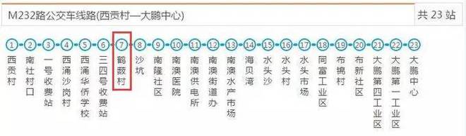 深圳穿越东西冲攻略_深圳穿越路线图_深圳东西冲穿越路线