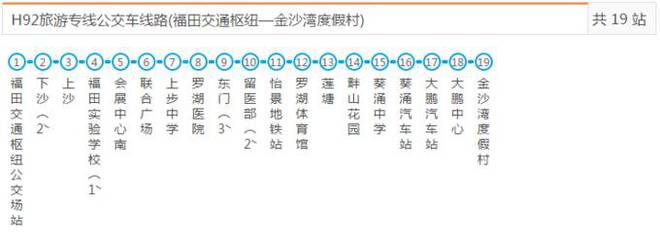 深圳穿越路线图_深圳穿越东西冲攻略_深圳东西冲穿越路线