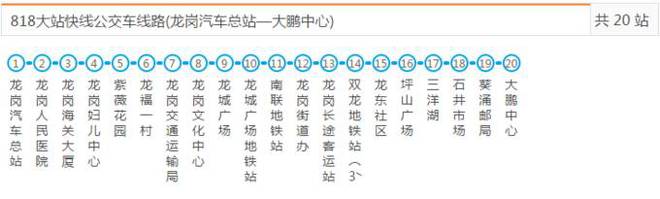 深圳东西冲穿越路线_深圳穿越东西冲攻略_深圳穿越路线图