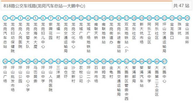 深圳穿越路线图_深圳东西冲穿越路线_深圳穿越东西冲攻略