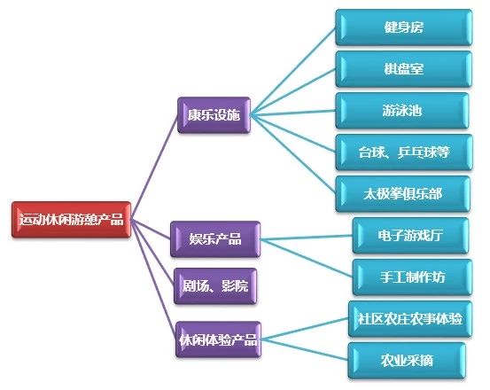 养老养生论坛_养老养生论坛官网_养老养生论坛网站