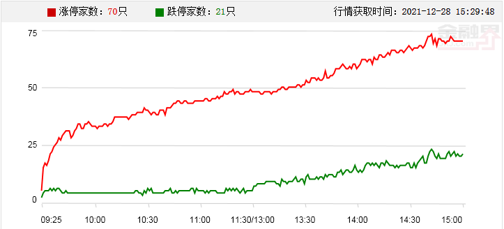 【A股头条】泸州老窖发布调价通知；5天4板雅本化学停牌核查；昊志机电实控人、财务