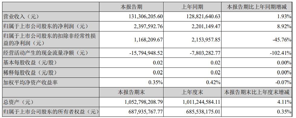 乐登户外集团董事长_乐登户外官网_乐登户外集团电话