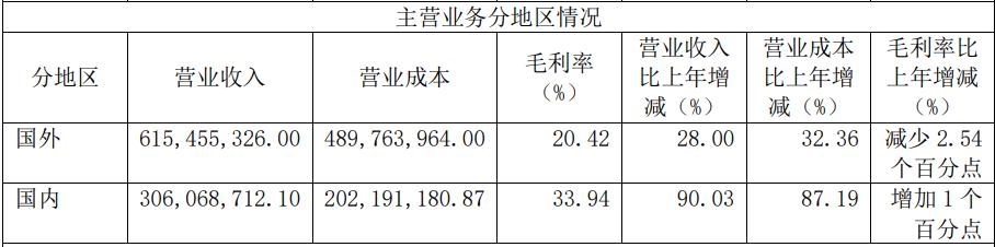 乐登户外官网_乐登户外集团电话_乐登户外集团董事长