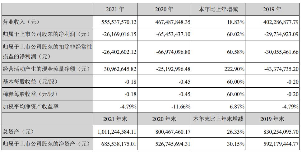 乐登户外集团电话_乐登户外官网_乐登户外集团董事长