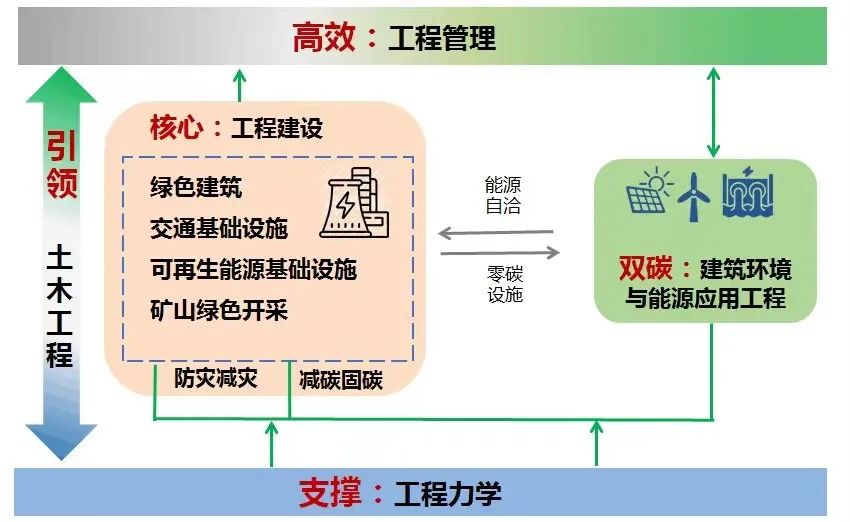 中国矿业大学中外合作_中国矿大中外合作专业好吗_中国矿业大学中外合作办学