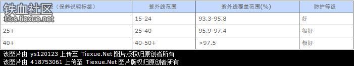 coolmaxair_coolmax纤维针织面料_coolmax是什么