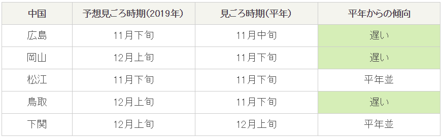 京都到大阪jr多少钱_大阪离京都多远_大阪到京都