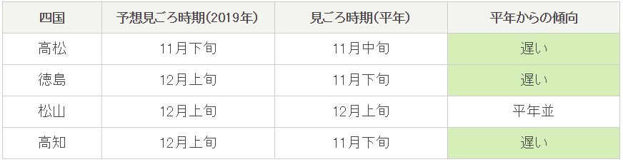 大阪离京都多远_京都到大阪jr多少钱_大阪到京都