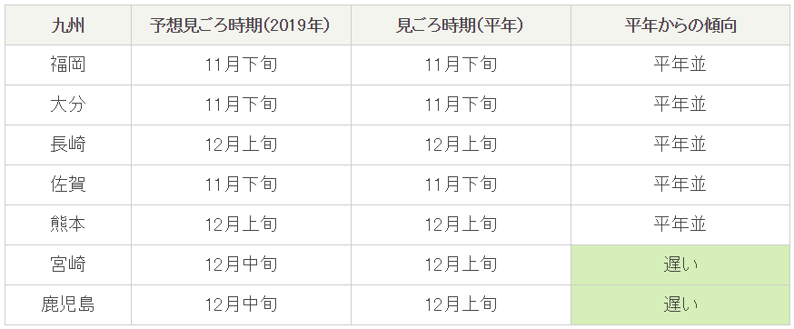 大阪到京都_大阪离京都多远_京都到大阪jr多少钱