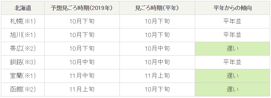 大阪离京都多远_京都到大阪jr多少钱_大阪到京都