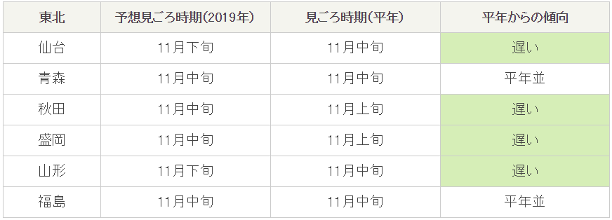 大阪离京都多远_大阪到京都_京都到大阪jr多少钱