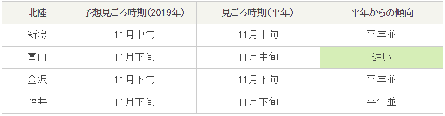 大阪离京都多远_大阪到京都_京都到大阪jr多少钱