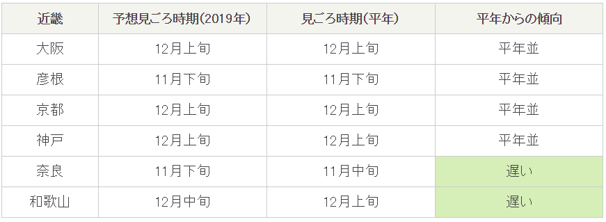 京都到大阪jr多少钱_大阪离京都多远_大阪到京都