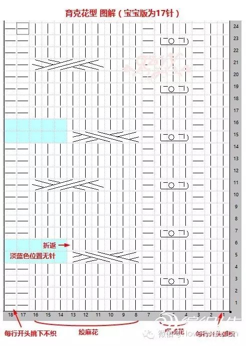 编织宝宝帽子视频教程大全_帽子编织大全宝宝_宝宝连帽外套编织图解