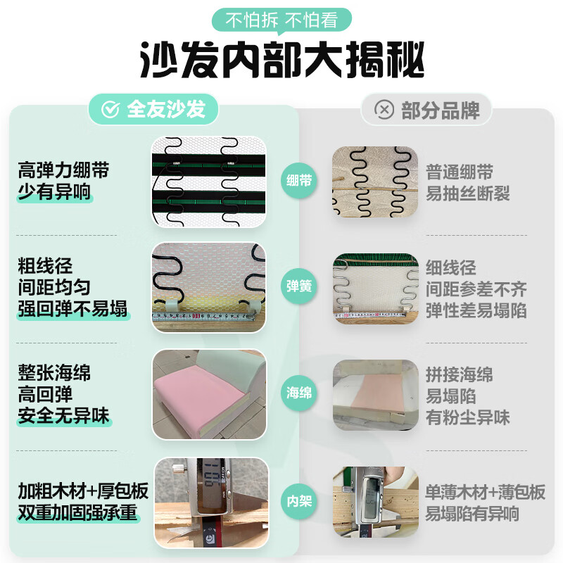 沙发性价品牌高的有哪些_沙发哪个品牌性价比最高_沙发性价品牌高吗