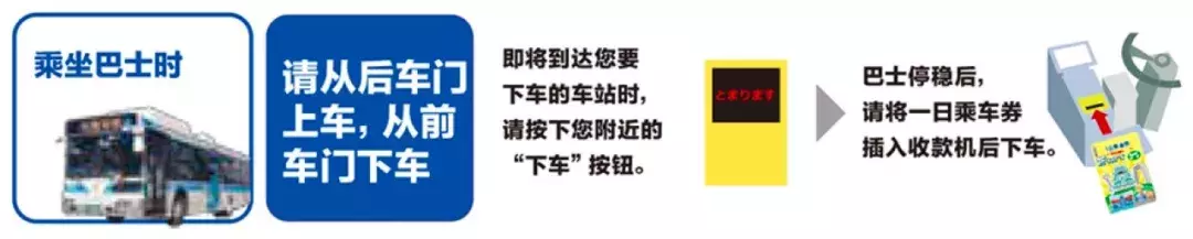 关西国际机场到京都_关西机场到京都大巴_关西机场到京都站