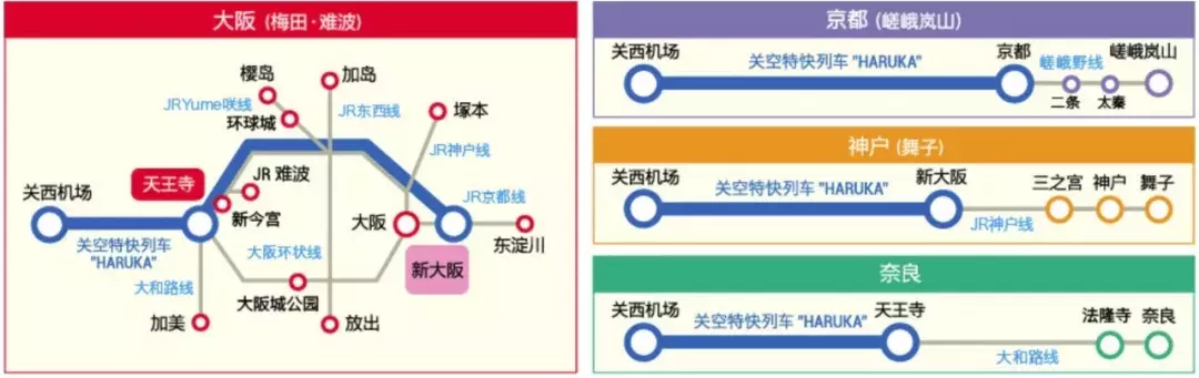 关西机场到京都大巴_关西国际机场到京都_关西机场到京都站