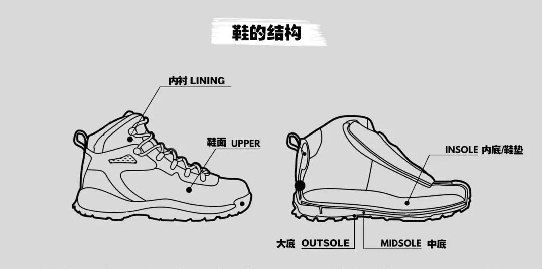 登山户外鞋品牌排行榜_户外登山logo_登山户外十大名牌