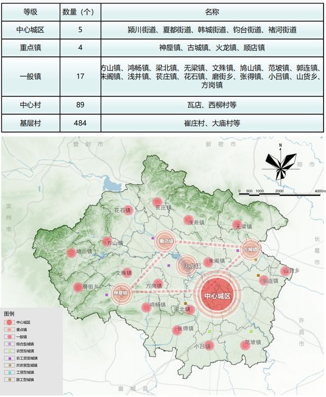 禹州颍河网公众号_禹州市颍河网站_禹州颍河公馆交房日期