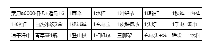 背包钱是什么意思_onepolar的背包多少钱_背包钱包