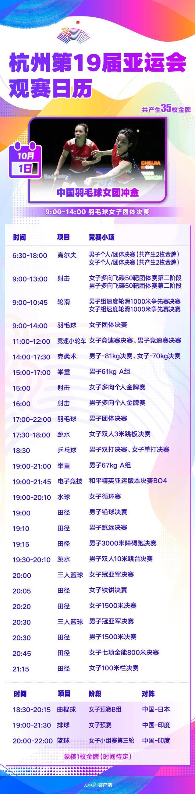 亚运今日看点丨中国羽毛球团体赛争冠 国乒冲击女单男双金牌