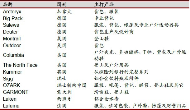 登山爱好者发展趋势_登山爱好者目的_爱好登山的人有什么特点