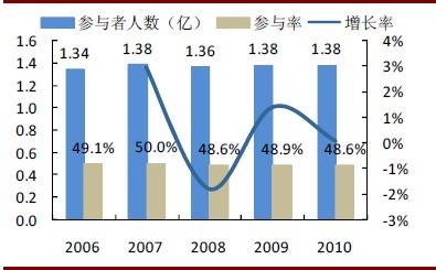 爱好登山的人有什么特点_登山爱好者目的_登山爱好者发展趋势