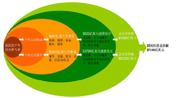 爱好登山的人有什么特点_登山爱好者发展趋势_登山爱好者目的