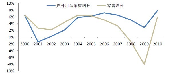 登山爱好者发展趋势_爱好登山的人有什么特点_登山爱好者目的